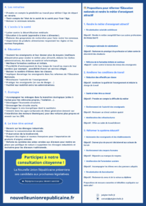 Aperçu de secours de la seconde partie du programme